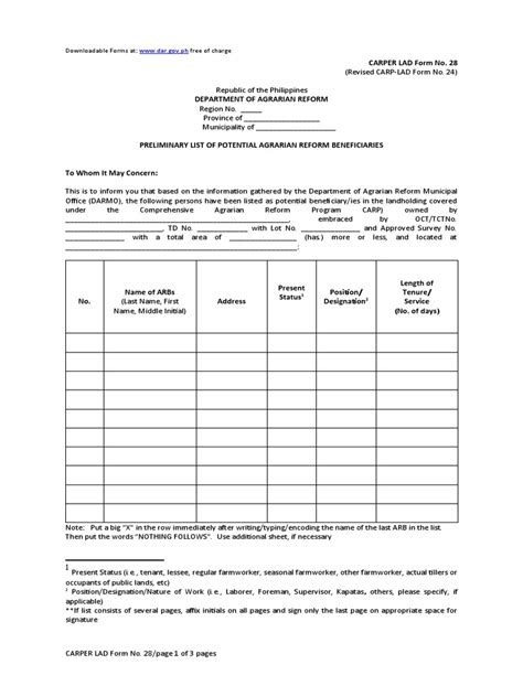carper lad forms|CARPER LAD Form No. 28 DEPARTMENT OF AGRARIAN .